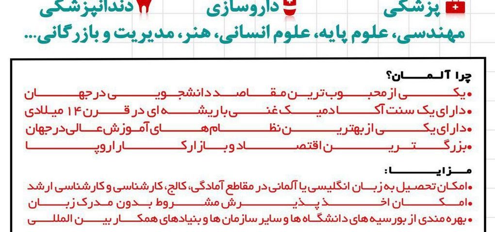 تحصیل در دانشگاه‌های برتر و بین المللی آلمان