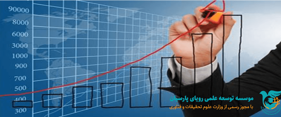 لهستان سریعترین رشد GDP