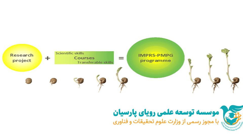 رشته زیست شناسی گیاهی